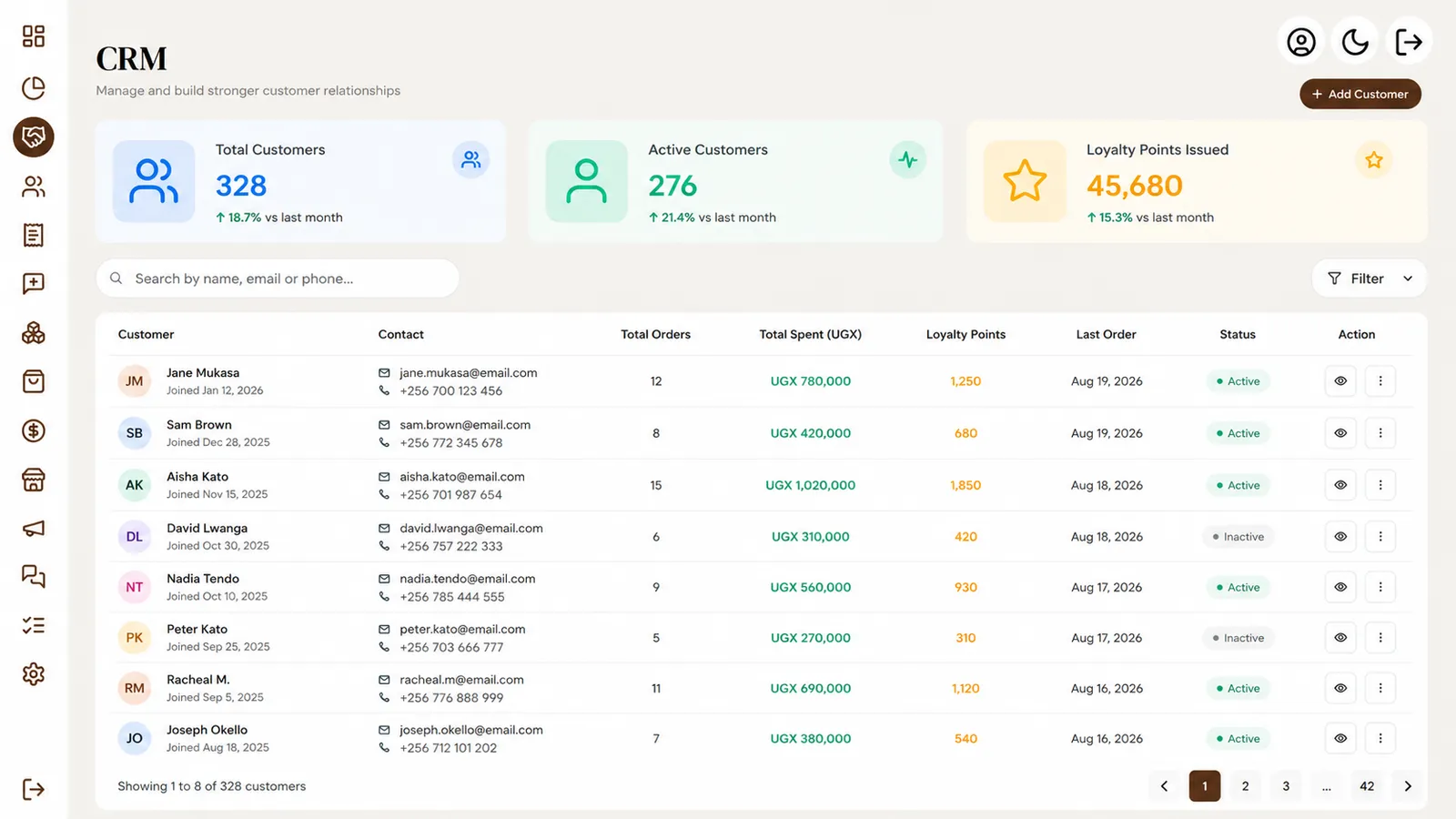 Cookie Crush CRM with customer list, spend and loyalty points
