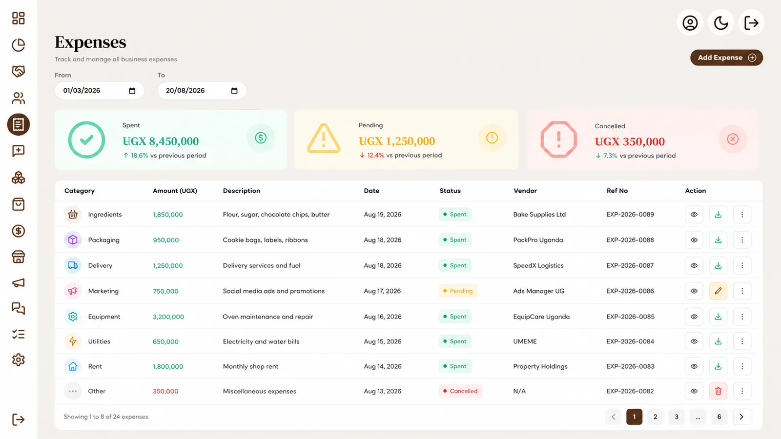 Cookie Crush expenses tracker grouped by category